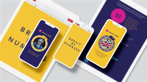 How to set up a paywall