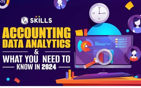 Image result for SQL for Analytics