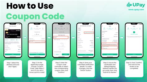 Image result for How to Use a Code
