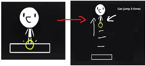 Image result for Visual Script Double Jump Unity