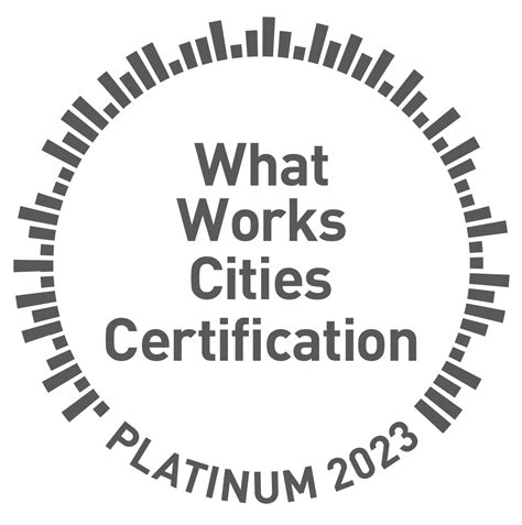 Image result for Tempe Arizona Zip Code Map