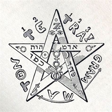 Pentagram | Design, Shape, Star, Supernatural, Definition, & Meaning