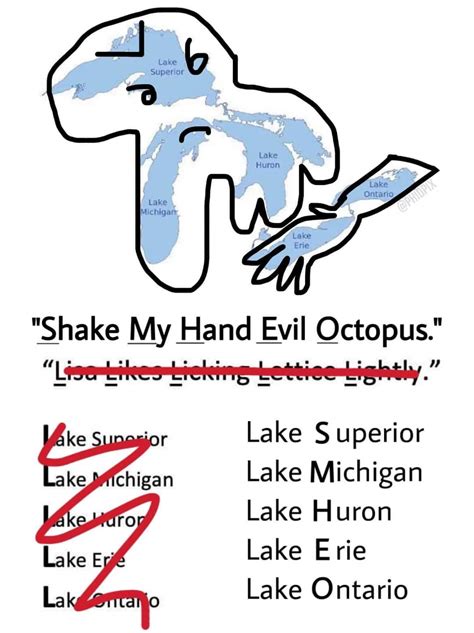 a way for Jack to remember the lakes when he inevitably learns the names of all the lakes before ...