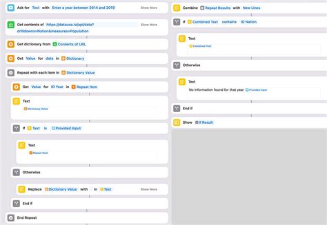 Image result for API JSON in JavaScript