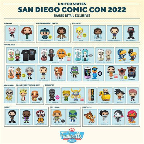 San Diego Comic-Con 2022 Online Exclusives Portal Guide for Steps After ...