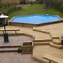Image result for 21 Round Above Ground Pool