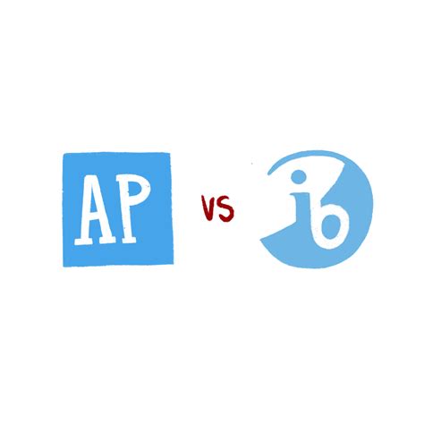 AP, IB courses present their own unique benefits – The Tide