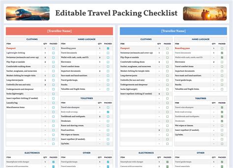 Best 13 Travel Packing Checklist Free Google Sheets & Excel Template ...