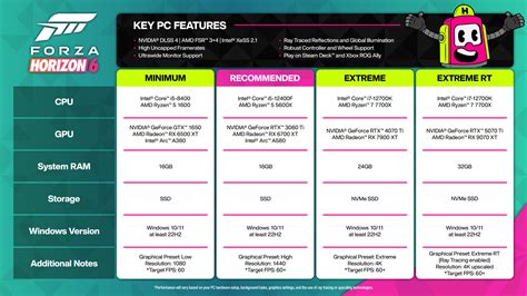 Image result for Generation of Computer Language with Intresting Flow Chart