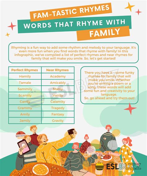 Words that Rhyme with Family to Boost Your Rhyming Skills - ESLBUZZ