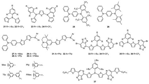 Triarylborane-Based Materials for OLED Applications