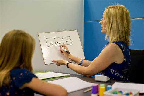 Literacy Problems 的图像结果