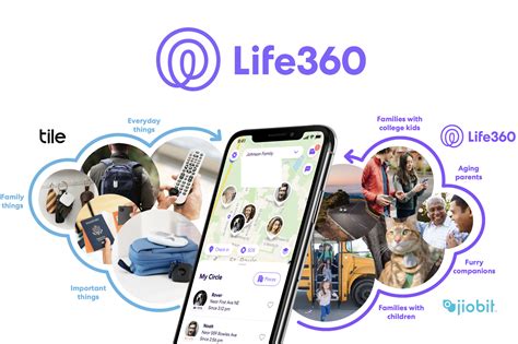 How to ensure Digital Safety in Life360? - Online Review Page