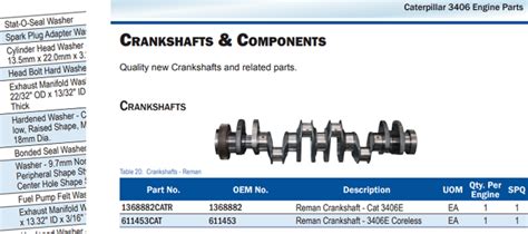 Exact for Wholesale Distribution / Manufacturing – Purchase order entry ...