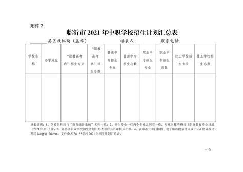 2021临沂市中职学校招生录取工作方案（含职专·技校）