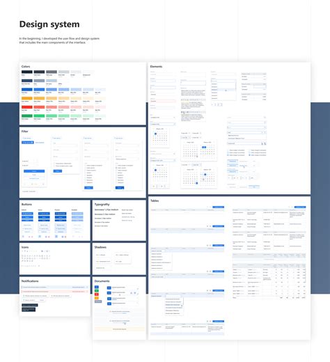 Electronic Log Book Tutorial 的图像结果