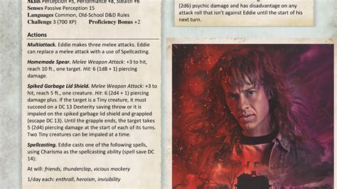 Play as Stranger Things characters in Dungeons & Dragons with free ...