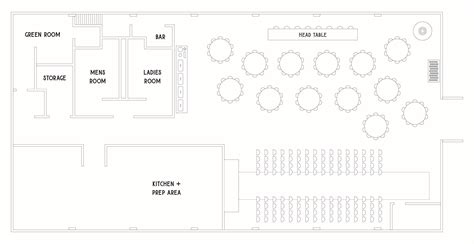 Reception Floor Plan Layout Choosing A Floor Plan For Your Wedding