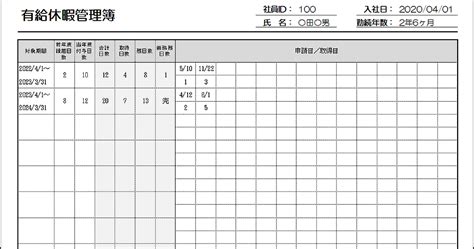 Image result for List Example for HTML