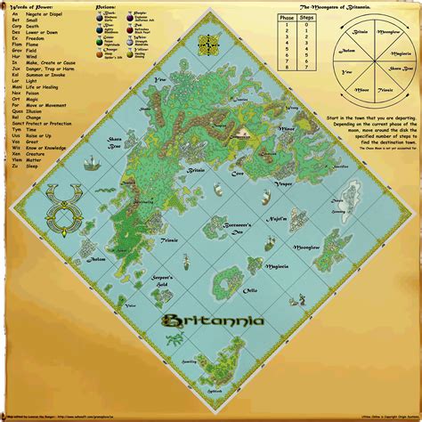 UO Stratics - Gram's Ultimate World Maps - Main