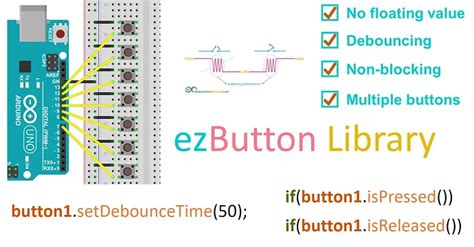 Arduino Fernsteuerung 的图像结果
