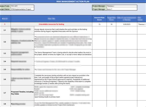 Risk Management Toolkit – ITSM Docs - ITSM Documents & Templates