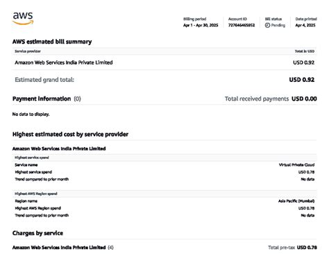 AWS Bill Summary for Period Apr 1 - Apr 30, 2025 - Studocu