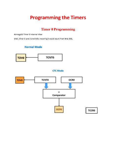 ESDA Timer Programming Guide: Atmega32 Overview and Examples - Studocu