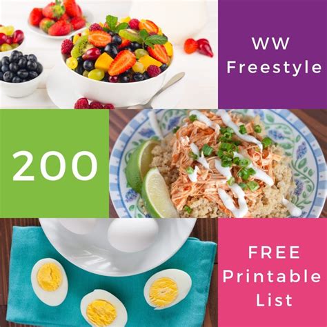 Weight Watchers 200 Freestyle Zero Point Foods List | Weight watchers ...