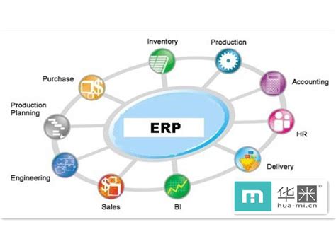 ERP软件的开发工具有哪些？-ERP系统-相关文章-华米软件社区