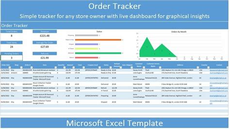 Image result for Using Excel for Tracking Work Order