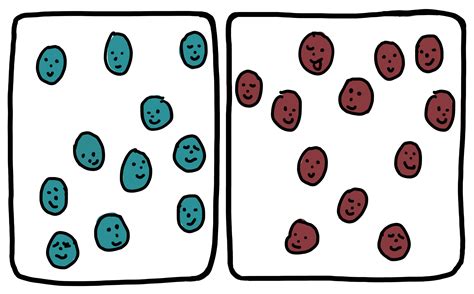 Geographic Isolation Images