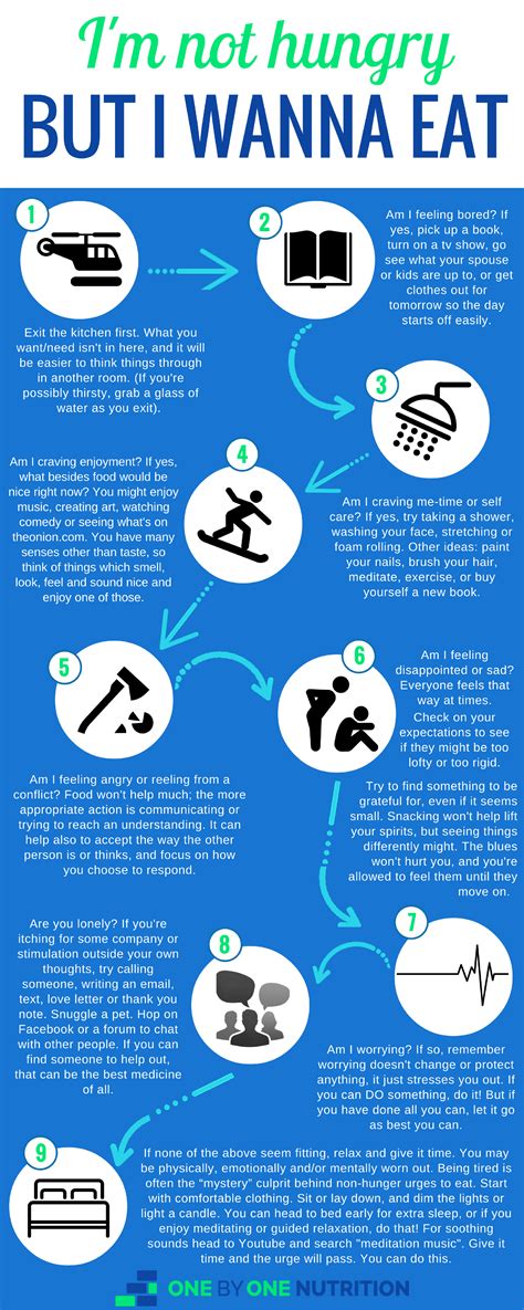 What to do when you want to eat but aren't hungry - Josh Hillis