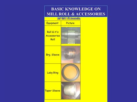 Image result for TPM One Point Lesson