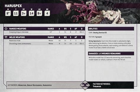 Warhammer 40k: Tyranids Army Guide, Rules Review, 47% OFF