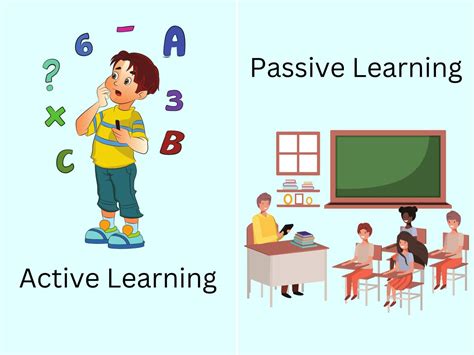 Active vs Passive learning: What's the difference? - Number Dyslexia