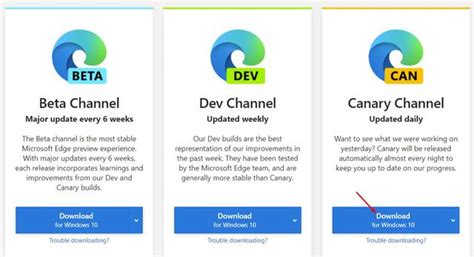 How to Get Performance Mode 的图像结果