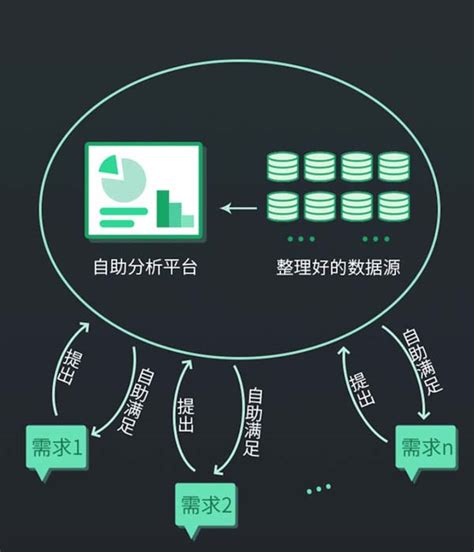 技术选型 | ruoyi-vue-pro 开发指南