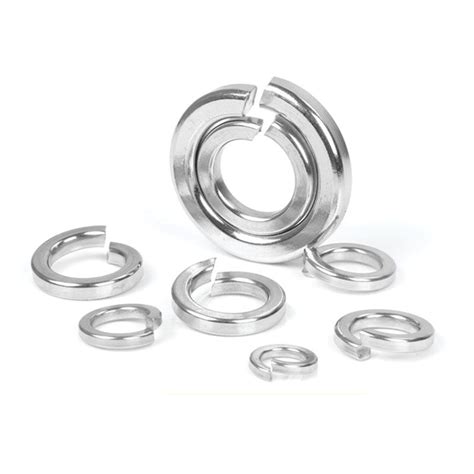 Image result for Spring Washer Inventor