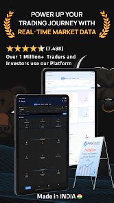 Nifty Trader: NSE Option Chain – Apps on Google Play