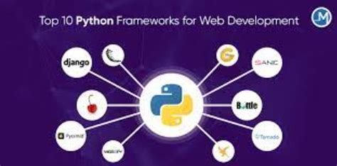 Image result for How to Create Database Web Application in Python