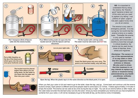 Coffee Enema Instructions