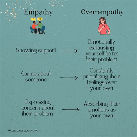 Understanding Empathy vs. Over-empathy