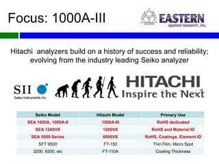 Image result for How to Run a MATLAB Script On an Excel File