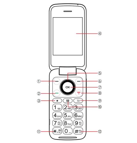 TCL Flip Phone Tutorial 的图像结果
