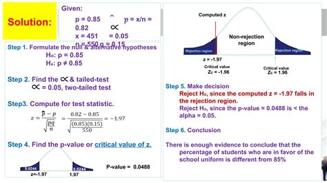 Image result for Testing Population Proportion