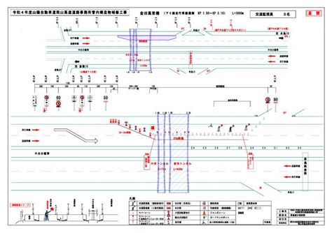 Image result for Plot for Fibonacci Series Python Code