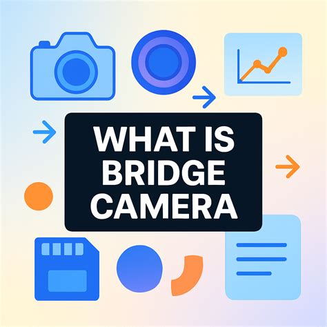 Image result for Bullet Camera Bridge Explained