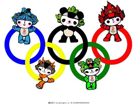 2008年北京奥运会的吉祥物是五个福娃，它们的名字分别叫什么_百度知道
