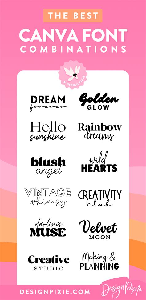 Creative Pairings: Unique Font Combinations for Canva in 2025 | Font ...